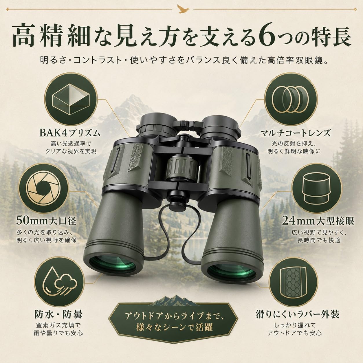 Amazon.co.jp: 高倍率強力望遠鏡、強力な軍用双眼鏡10000m HD高出力